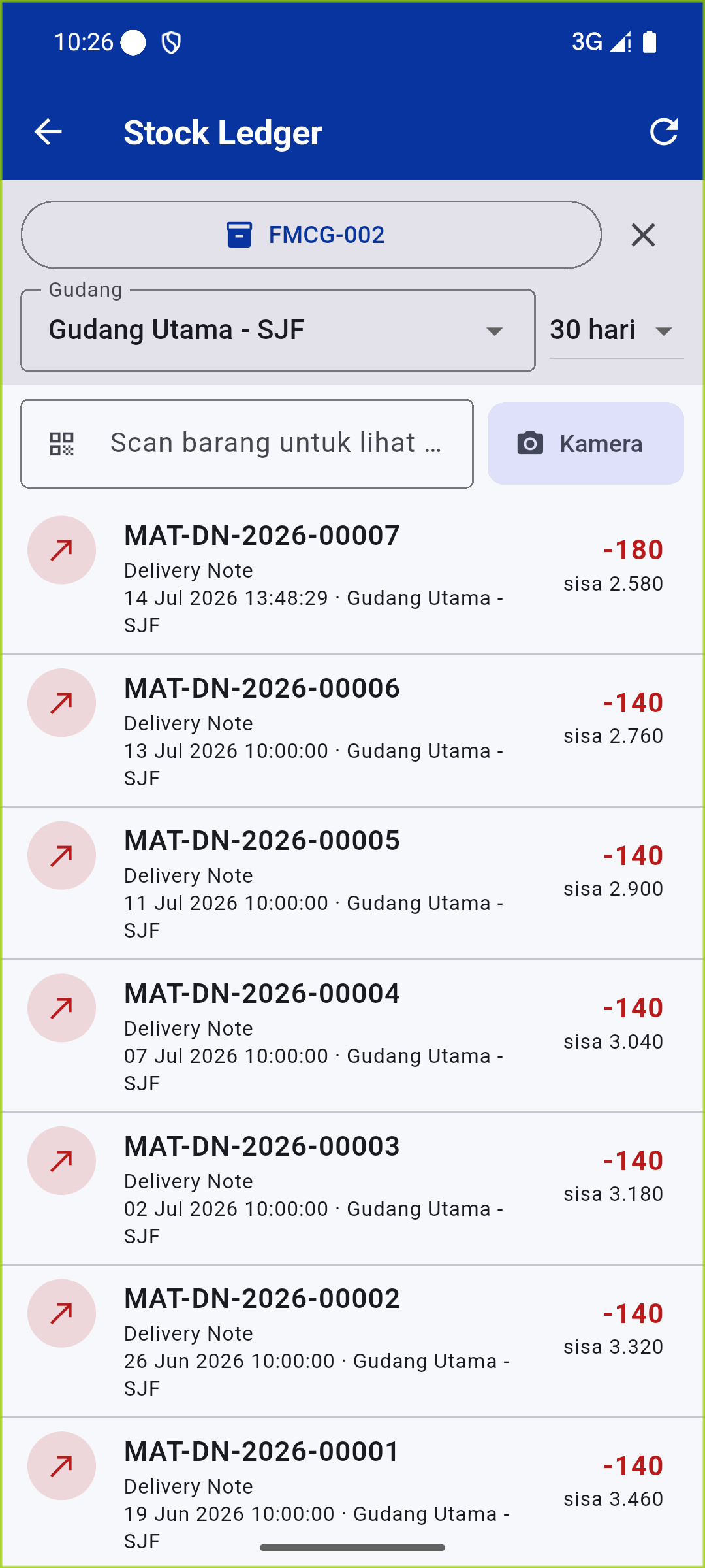 14 stock ledger - PT Digital Asia Solusindo - Warehouse Management System